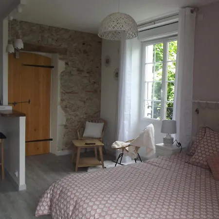 Domaine De Poumatan Bed & Breakfast